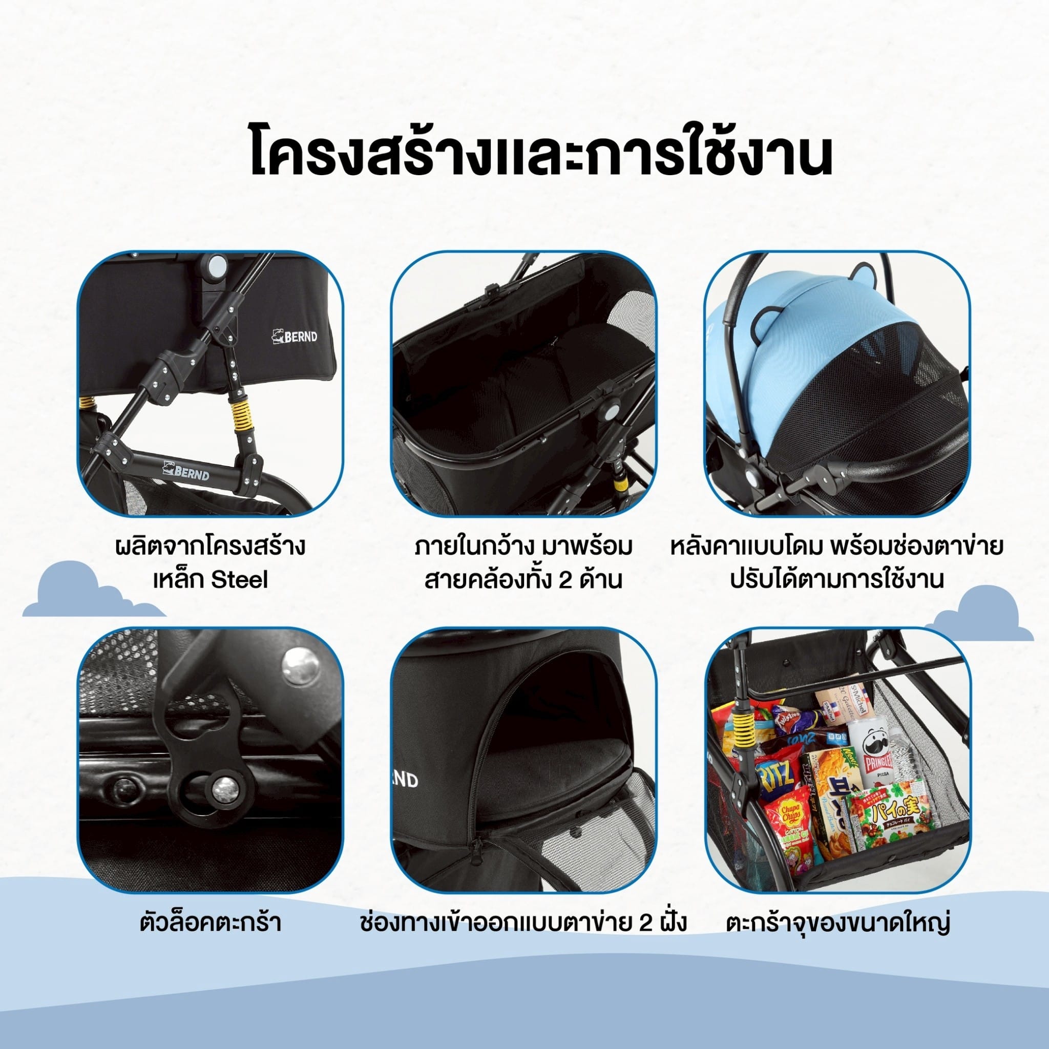 รถเข็นสำหรับสัตว์เลี้ยงแบบ 3 IN1 BERND รุ่น LUNA PET-SACRAMENTO GREEN_5